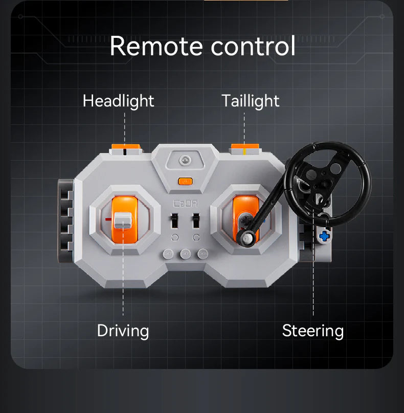 Porsche RUF GT Brick Supercar 1655PCS